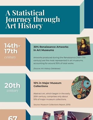 Free  Template: Infografica morbida sulla storia dell'arte vintage