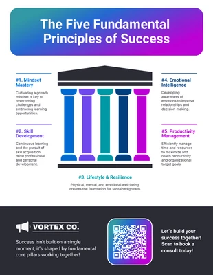 Free  Template: Plantilla de infografía Pilares del Éxito