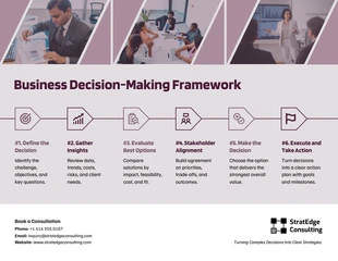 business  Template: إطار عمل صنع القرار - رسم بياني للأعمال