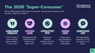 Modern Advertising Presentation Template - Seite 12