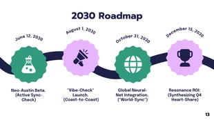 Modern Advertising Presentation Template - Seite 13