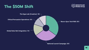 Modern Advertising Presentation Template - Seite 14