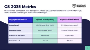 Modern Advertising Presentation Template - Seite 7