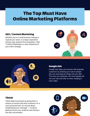 premium  Template: Infographic Online Marketing Infographic Template