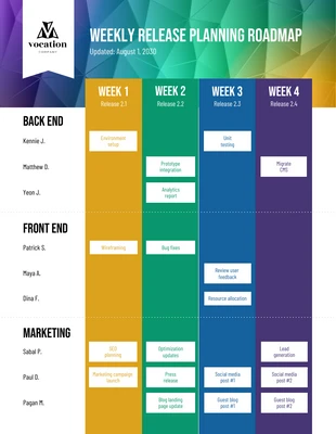 business  Template: Colorful Weekly Release Roadmap Template