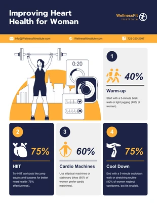 business  Template: Migliorare la salute del cuore per la donna Infografica