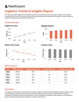 business  Template: Modelo de relatório de tendências e insights de logística