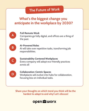 premium accessible Template: Workplace Trend Poll LinkedIn Social Media Template