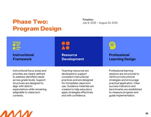 Education Program Improvement Proposal Template - Pagina 11
