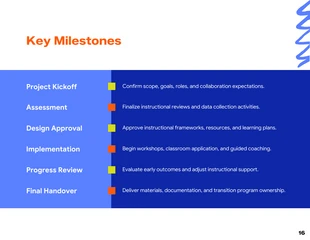 Education Program Improvement Proposal Template - Pagina 16