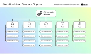 Free  Template: Exemple de diagramme de structure de répartition du travail clair et vide