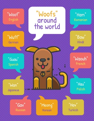 Free  Template: Vibrant Woofs Around The World Infographic