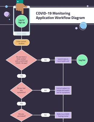 Program Workflow Diagram