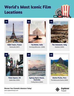 Free  Template: Infographie des lieux de tournage les plus emblématiques au monde