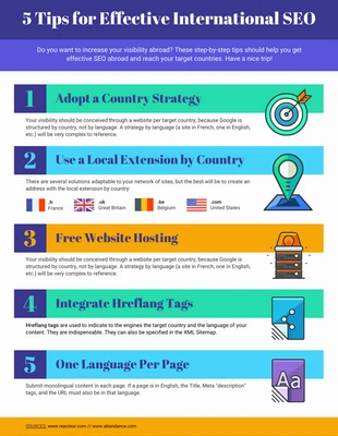 premium  Template: 5 Tips for Effective International SEO Infographic Template