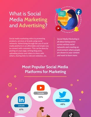 premium  Template: Infográfico sobre marketing de mídia social