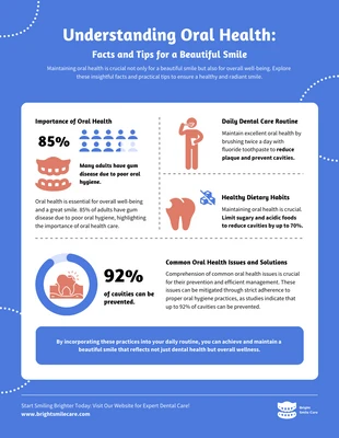 premium  Template: Comprensión de la salud bucal: datos y consejos para una infografía de una hermosa sonrisa