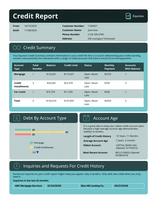 Free  Template: Modèle de rapport d'analyse du risque de crédit