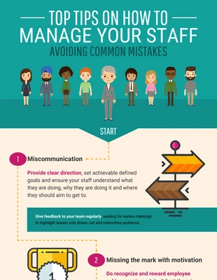 business  Template: Leadership Infographic
