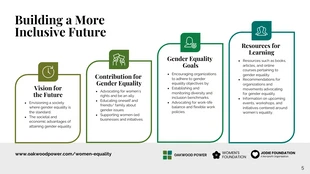 Women's Equality Rights Webinar Presentation Template - Página 5