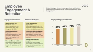 HR Strategy Presentation Template - page 4