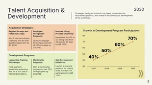 HR Strategy Presentation Template - Seite 5