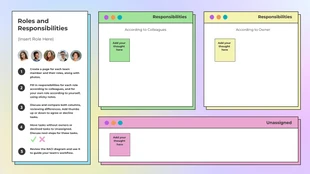 Free  Template: Gradient Soft Neon Diagram Roles Responsibility