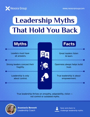 Free  Template: Modello di infografica sui miti della leadership aziendale