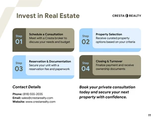 Editable Real Estate Business Catalog Template - صفحة 11