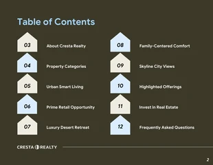 Editable Real Estate Business Catalog Template - صفحة 2