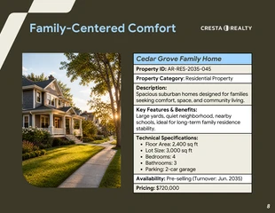 Editable Real Estate Business Catalog Template - صفحة 8