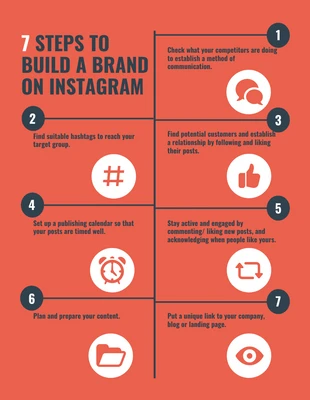 Free  Template: Processo di branding Instagram in grassetto Infografica