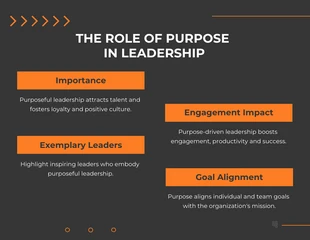 White Black Orange Modern Leadership Presentation - Página 4