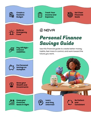 Free  Template: Infografica sulla guida al risparmio e alla gestione delle finanze personali