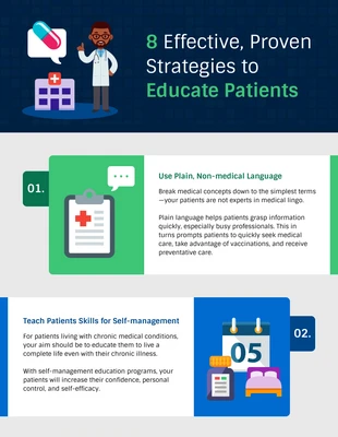 premium  Template: 8 stratégies pour éduquer les patients Liste Infographique