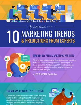 premium  Template: Infografica sull'elenco delle 10 tendenze di marketing degli esperti