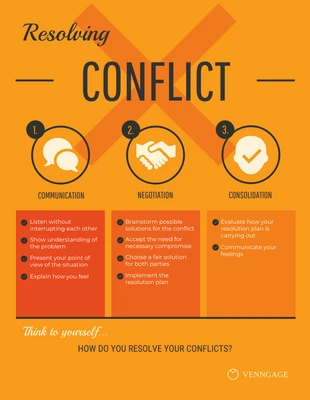 Free  Template: Resolving Conflict