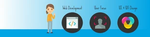 premium  Template: Software Engineer Profile LinkedIn Cover Banner