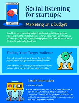 business  Template: Awario Social Listening für Startups Infografik