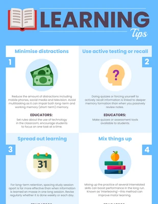 premium  Template: Learning Tips Infographic