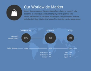business  Template: Mappa infografica della quota di mercato nel mondo