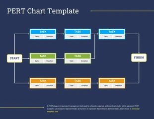 Free  Template: Exemplo de diagrama de gráfico PERT editável simples e escuro