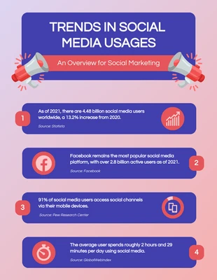 Free  Template: Lila und rote Social-Marketing-Infografik
