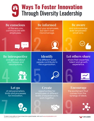 business  Template: 9 Ways to Include Diversity in Leadership Infographic Template