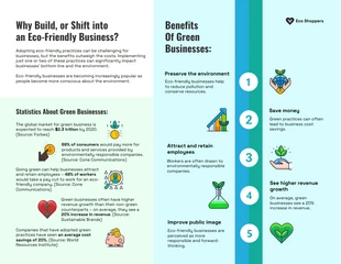 Free  Template: Green Businesses Evolution Infographic Template