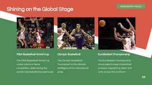 Green Aesthetic Basketball Sports Presentation - Seite 4