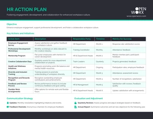 Free  Template: Modello di piano d'azione delle risorse umane