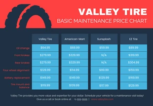 premium  Template: Comparação de preços