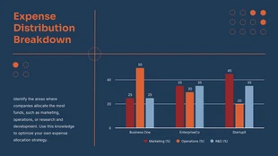 business  Template: Semplice grafico a colonne blu scuro e arancione