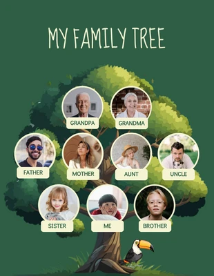 Free  Template: ملصق توضيحي جمالي حديث باللون الأخضر لشجرة عائلتي